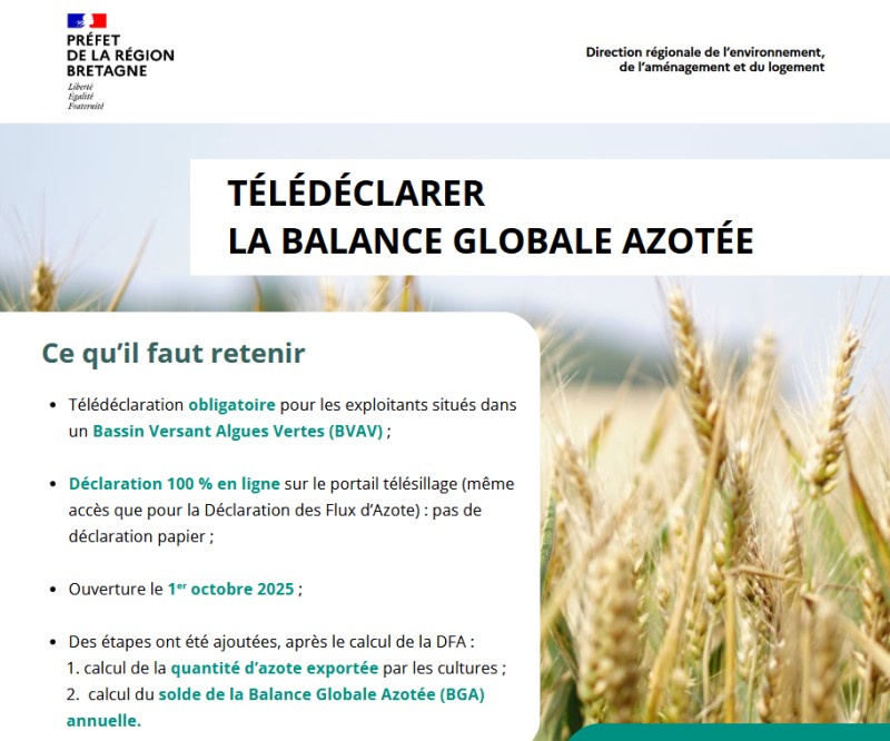 Déclaration de Flux d'Azote 2025: Nouveauté!